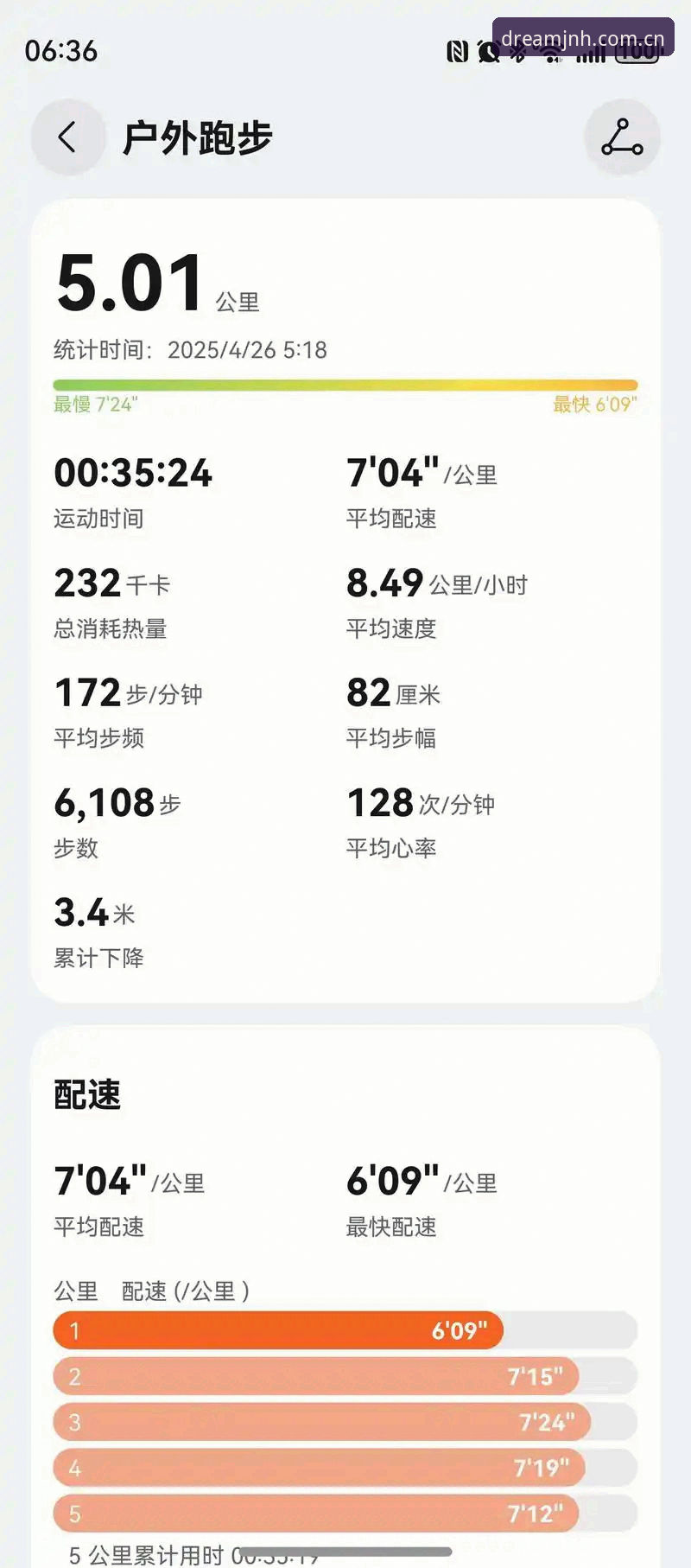 JNH sport数据查询攻略 JNH sport数据怎么查?新手一步步拆解查询流程