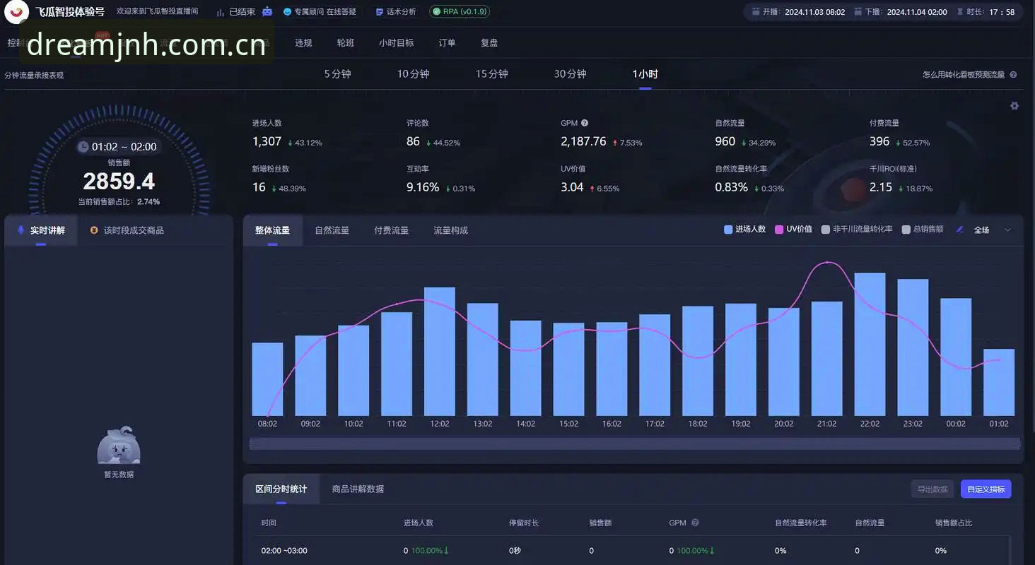 JNH sport数据查询对比 JNH sport数据查询对比深度分析:如何用数据找到你的比赛节奏